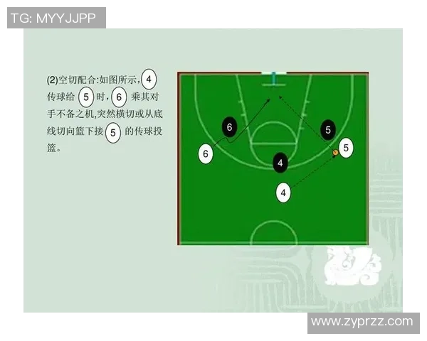 广州篮球队区域防守解析：战术布局与球员协作的深度剖析