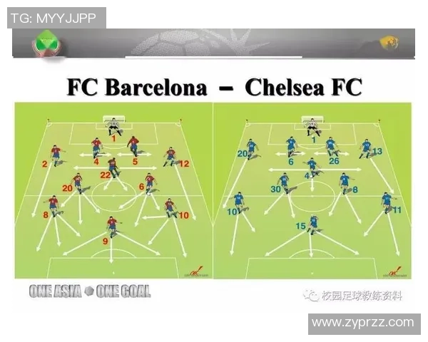 成都足球队联赛表现分析:团队配合与战术执行的完美结合 成都足球队联赛表现分析:团队配合与战术执行的完美结合